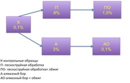 Slide3
