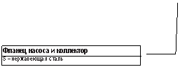 Выноска 3: Фланец насоса и коллектор
S – нержавеющая сталь