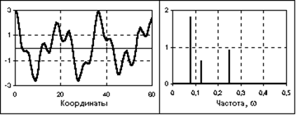 Tss1-12