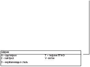 Выноска 3: Шарик
A – сантопрен T – тефлон ПТФЭ
C - хайтрел V - витон
S – нержавеющая сталь