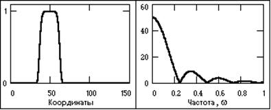 Tss1-13