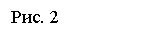 �������: ���. 2