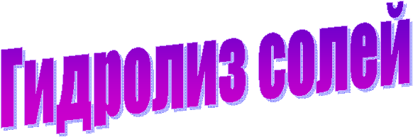 Гидролиз солей