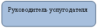 ����������� �������������: ������������ ������������
