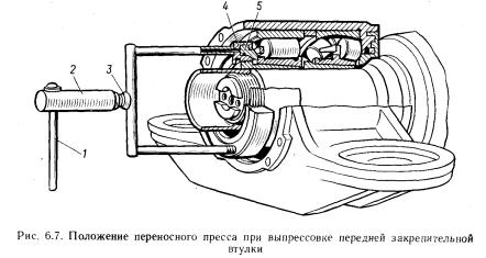 С переносным гидравлическим прессом массой 12 кг