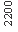 �������: 2 2 0 0
