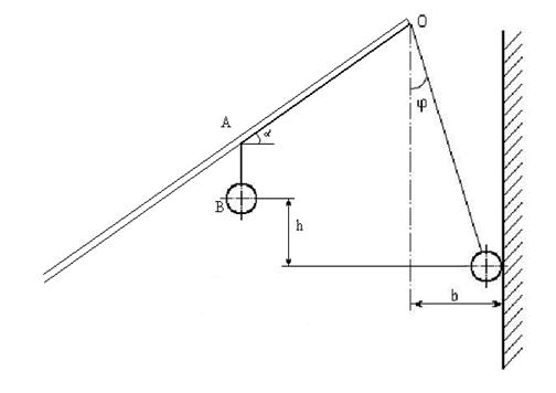 ris 1