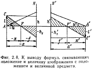 Описание: P2-08