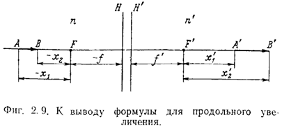 Описание: P2-09