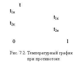�������: