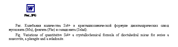 �������: