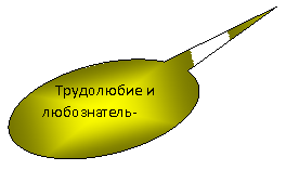 Овальная выноска: Трудолюбие и любознатель-
ность
ность
