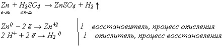 http://festival.1september.ru/articles/569419/img1.jpg