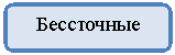 Скругленный прямоугольник: Бессточные