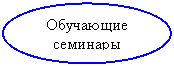 ����: