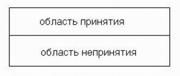 ��������, � ����������� ����������