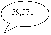 Овальная выноска: 59,371