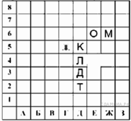 http://inf.sdamgia.ru/get_file?id=2965