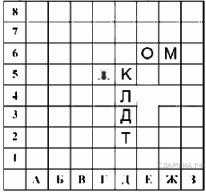http://inf.sdamgia.ru/get_file?id=2965