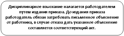����������� �������������: �������������� ��������� ���������� ������������� ����� ������� �������. �� ������� ������� ������������ ������ ����������� ���������� ���������� �� ���������, � ������ ������ ���� ��������� ���������� ������������ ��������������� ���.