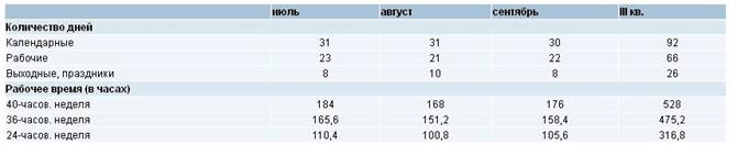 http://nicea.ru/wyswyg/image/7-9_1.jpg