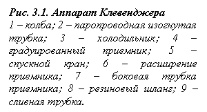 �������: