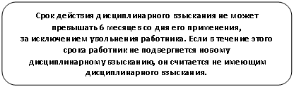 ����������� �������������: ���� �������� ��������������� ��������� �� ����� ��������� 6 ������� �� ��� ��� ����������, 

�� ����������� ���������� ���������. ���� � ������� ����� ����� �������� �� ������������ ������

 ��������������� ���������, �� ��������� �� ������� ��������������� ���������.


