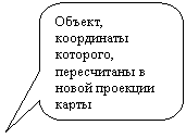 Скругленная прямоугольная выноска: Объект, координаты которого, пересчитаны в новой проекции карты