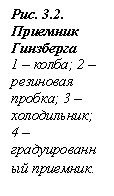 �������: