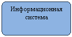 ����-�����: �������������� �������: �������������� �������



