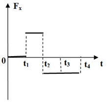 6-5