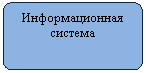 ����-�����: �������������� �������: �������������� 

�������



