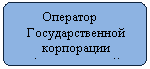 ����-�����: �������������� �������: �������� 

��������������� ���������� /������������� ����������� ������������



