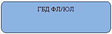 ����-�����: