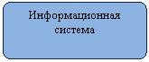 ����-�����: �������������� �������: �������������� 

�������



