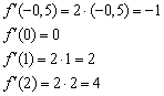 http://mathprofi.ru/i/opredelenie_proizvodnoi_smysl_proizvodnoi_clip_image111.gif