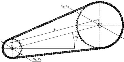 cep-1