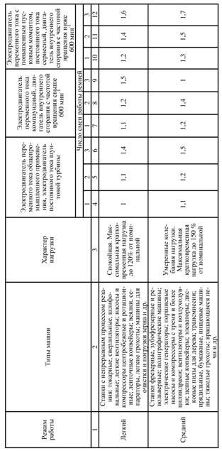 test1-1