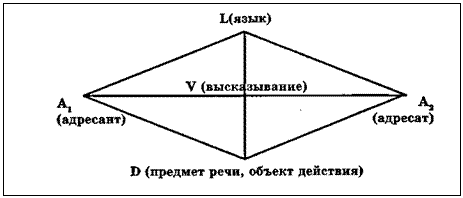 Подпись: