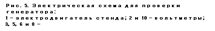 Подпись: