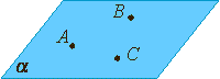 Аксиома 1