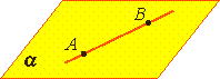 Аксиома 2