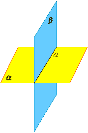 Аксиома 3