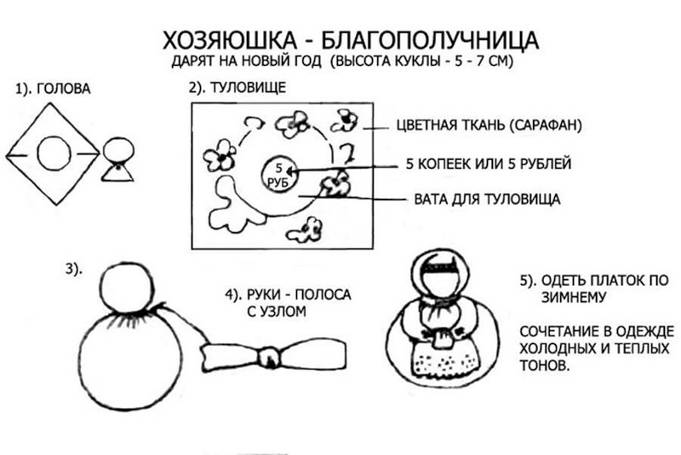 Новости 112 livedocuments.ru