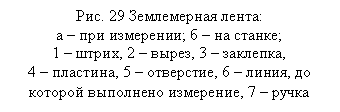 �������: