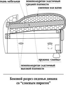 prblok_sx1