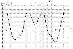 task-7/ps/task-7.1