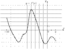 task-8/ps/task-8.1