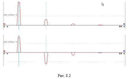 �������: 



 



���. 8.2

