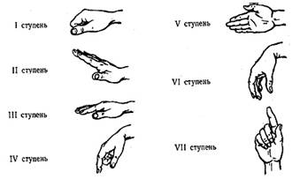 Image result for &rcy;&ucy;&chcy;&ncy;&ycy;&iecy; &zcy;&ncy;&acy;&kcy;&icy;